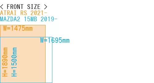 #ATRAI RS 2021- + MAZDA2 15MB 2019-